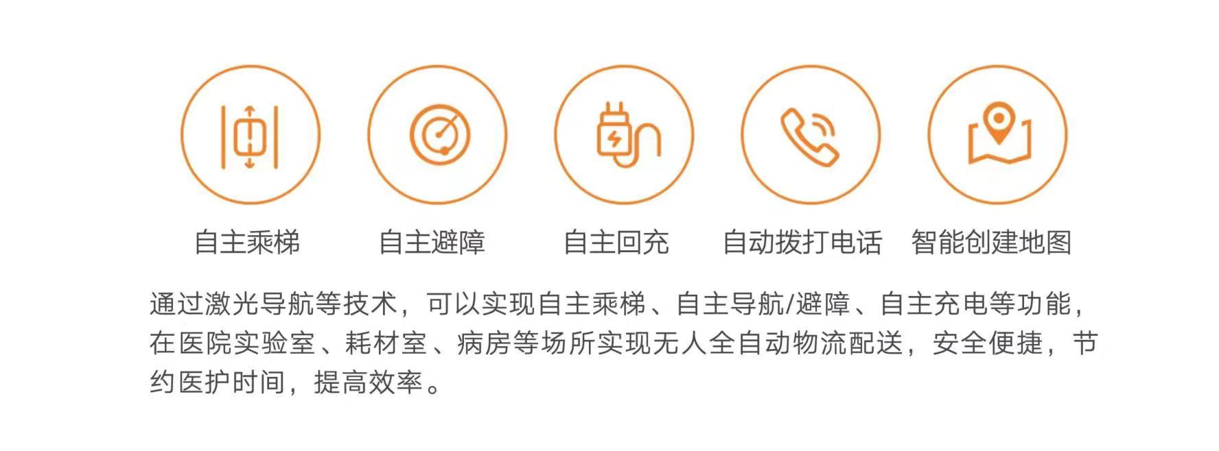 1672279920174375.png 四格-2_副本--功能.png